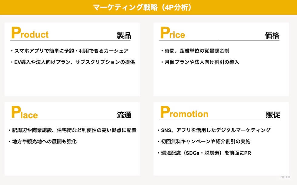 カーシェアリングの4P分析